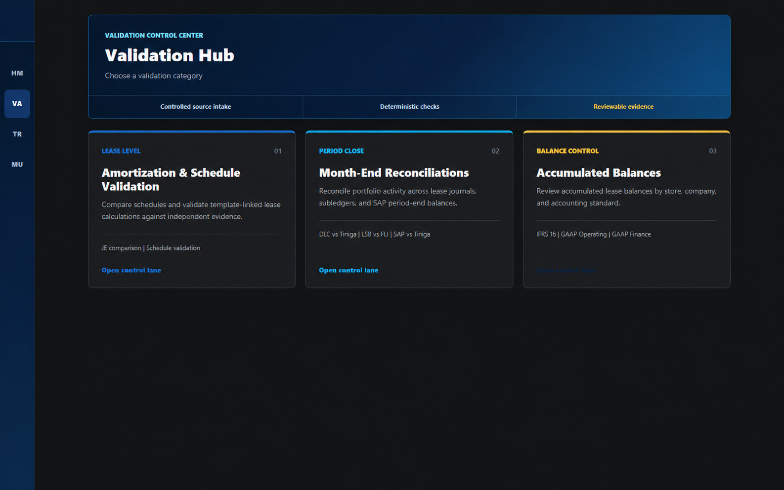 Validation Hub product screenshot with SAP and subledger controls.